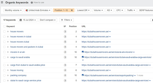 organic keywords report - dubai house movers